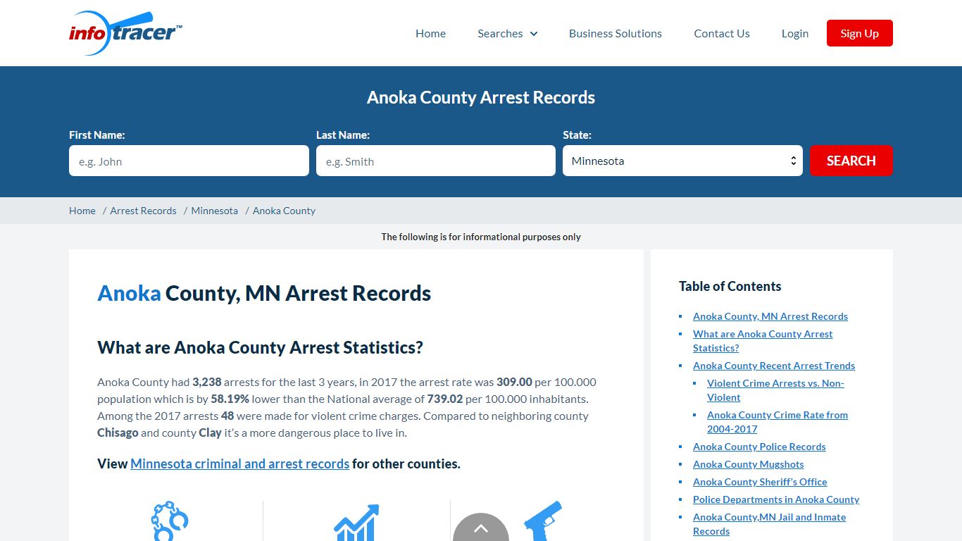 Anoka County, MN Arrests, Mugshots & Jail Records - InfoTracer